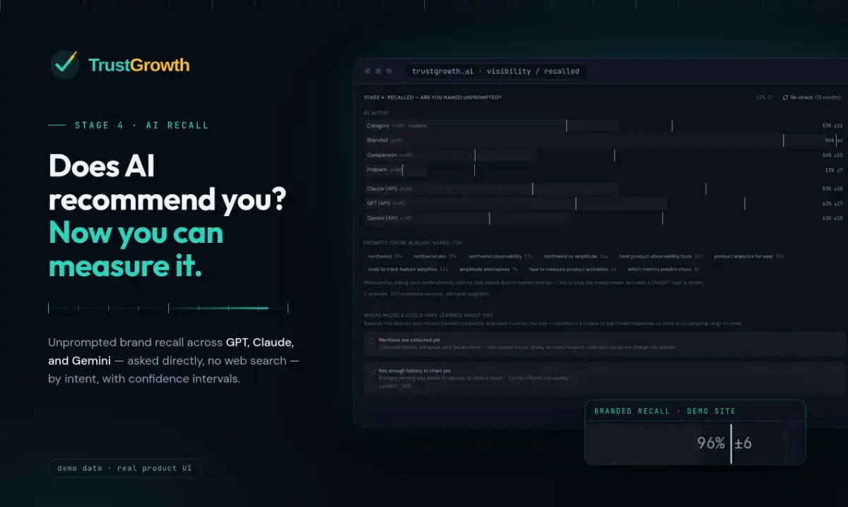 TrustGrowth screenshot 3