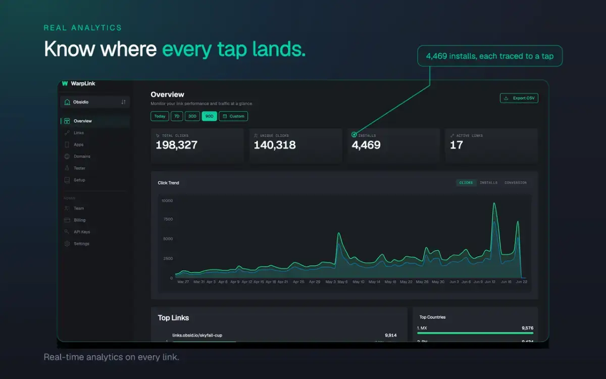 WarpLink screenshot 3