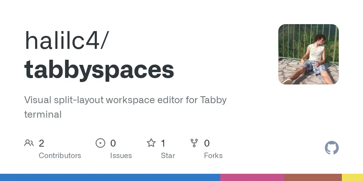 TabbySpaces screenshot 1